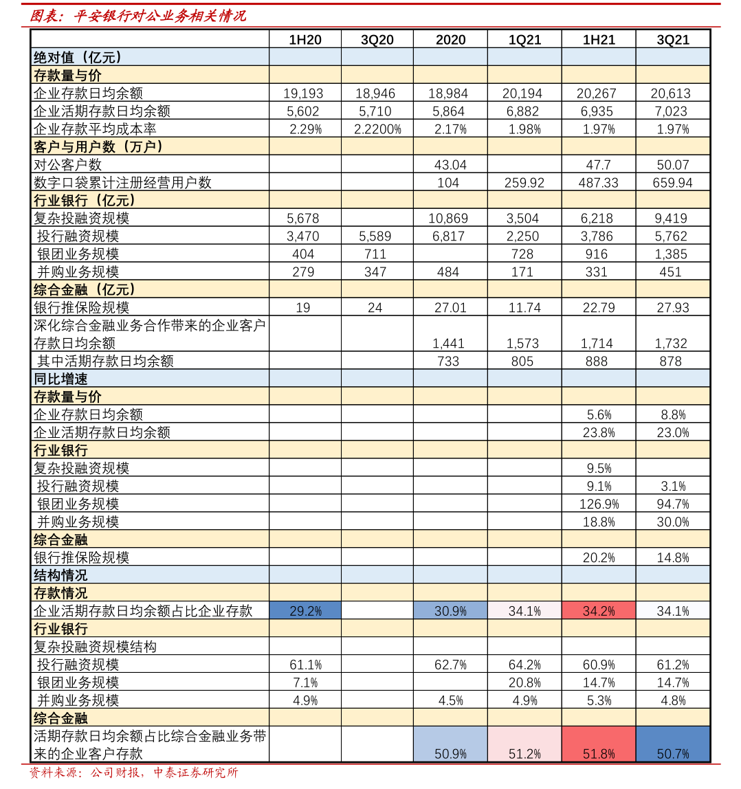 雙欣材料 中國國際金融股份關(guān)于內(nèi)蒙古雙欣環(huán)保材料股份使用部分暫時閑置自有資金進行現(xiàn)金管理的核查意見